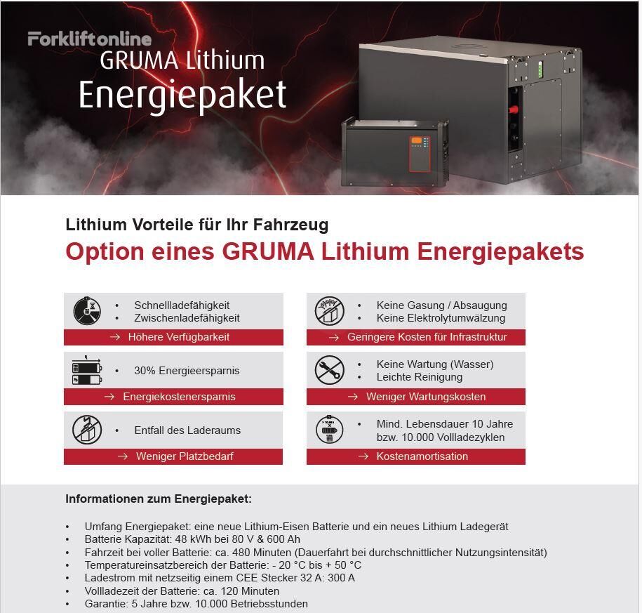 NEUES GRUMA LITHIUM ENERGIEPAKET 80 Volt 5 PzS 600 Ah akumulator za električnog viljuškara